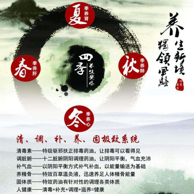 鳴門教育大学本科成绩单